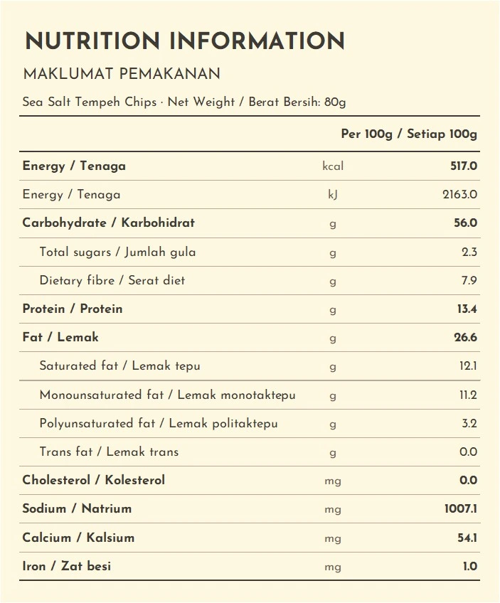 sea salt tempeh chips nutrition information